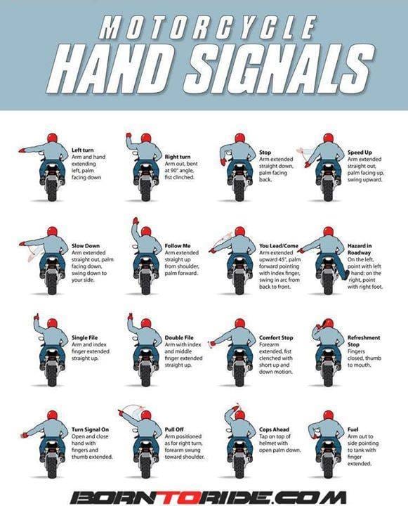 Motorcycle Hand Signals